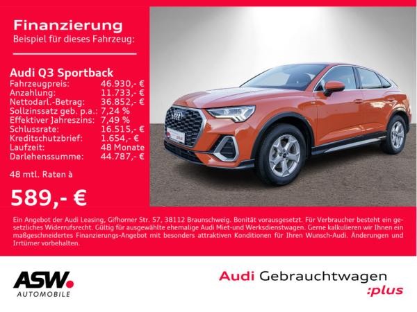 Audi Q3 Sportback